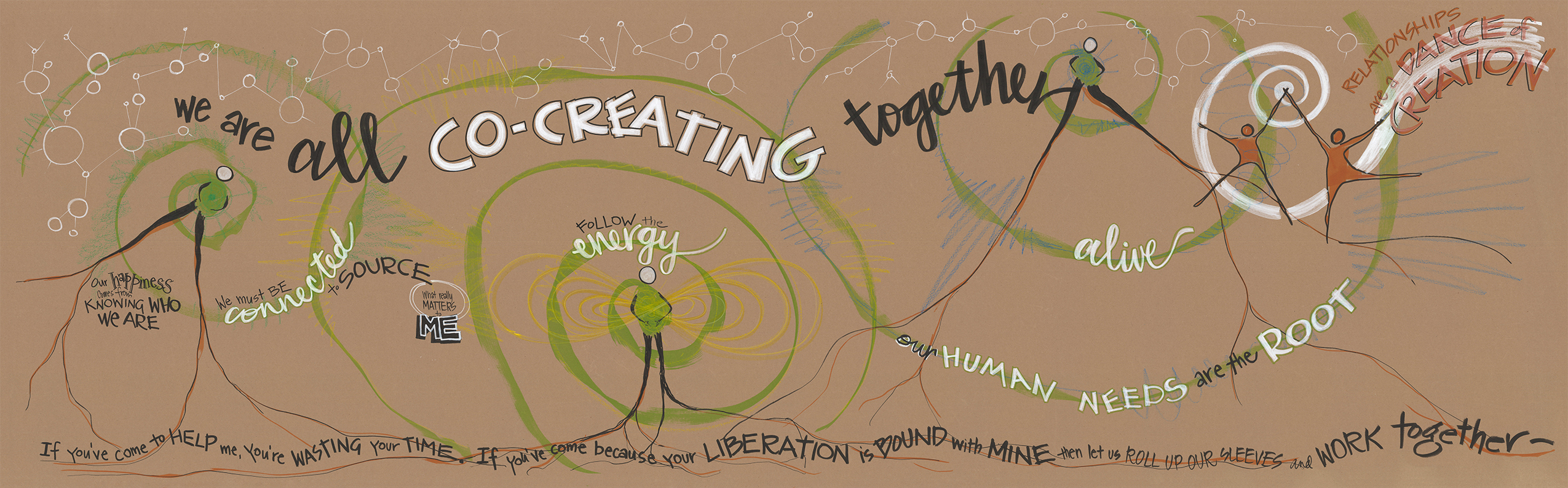 Co-Creation